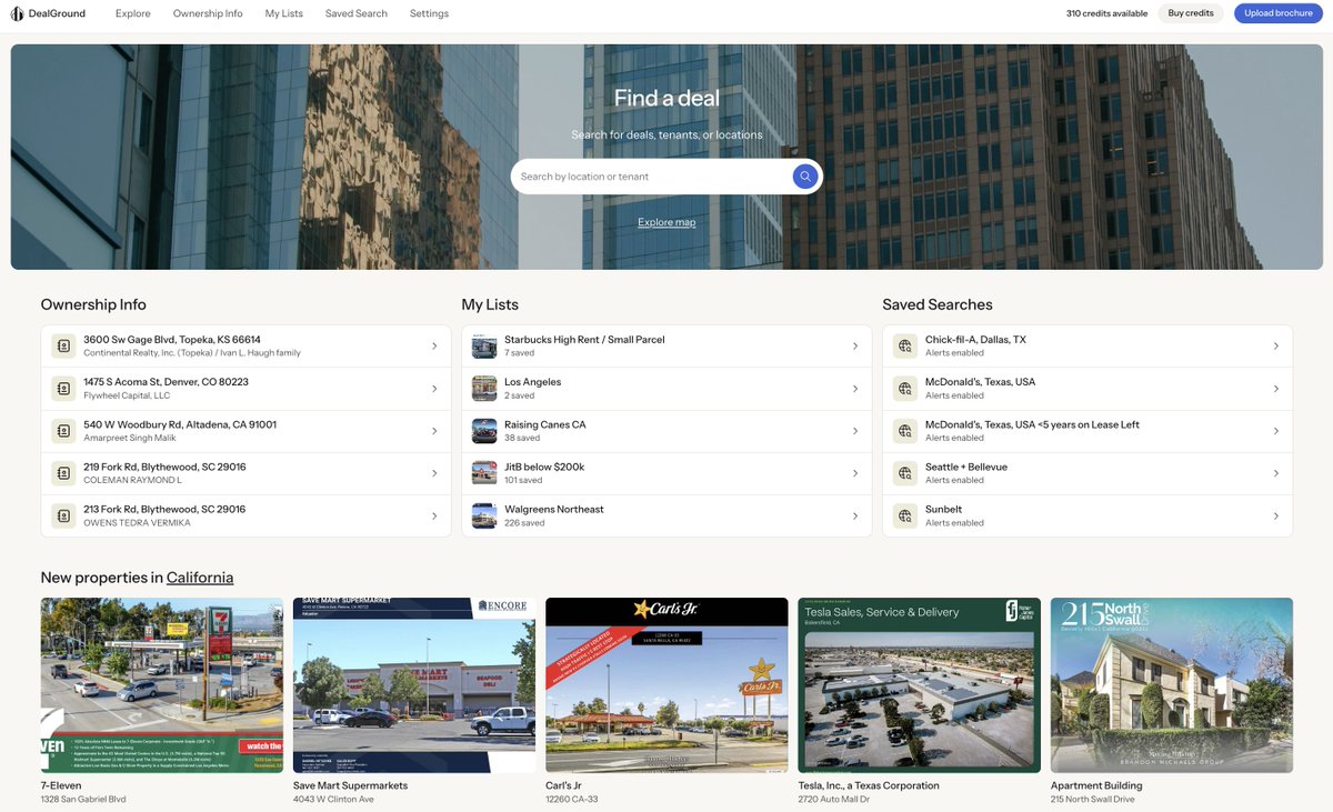DealGround tweet media