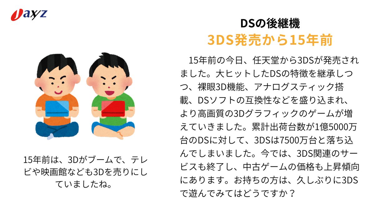 おはようございます！ 本日は、3DSの発売15周年🎉 15年前に大ヒット