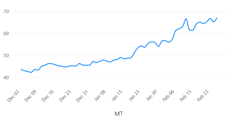 MoneyAlgo tweet picture