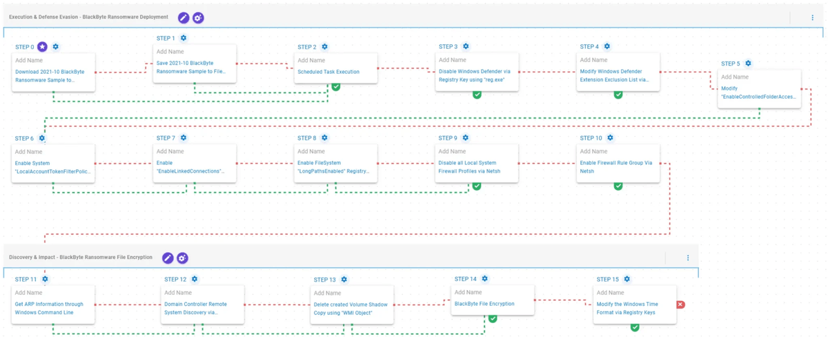 AttackIQ tweet media