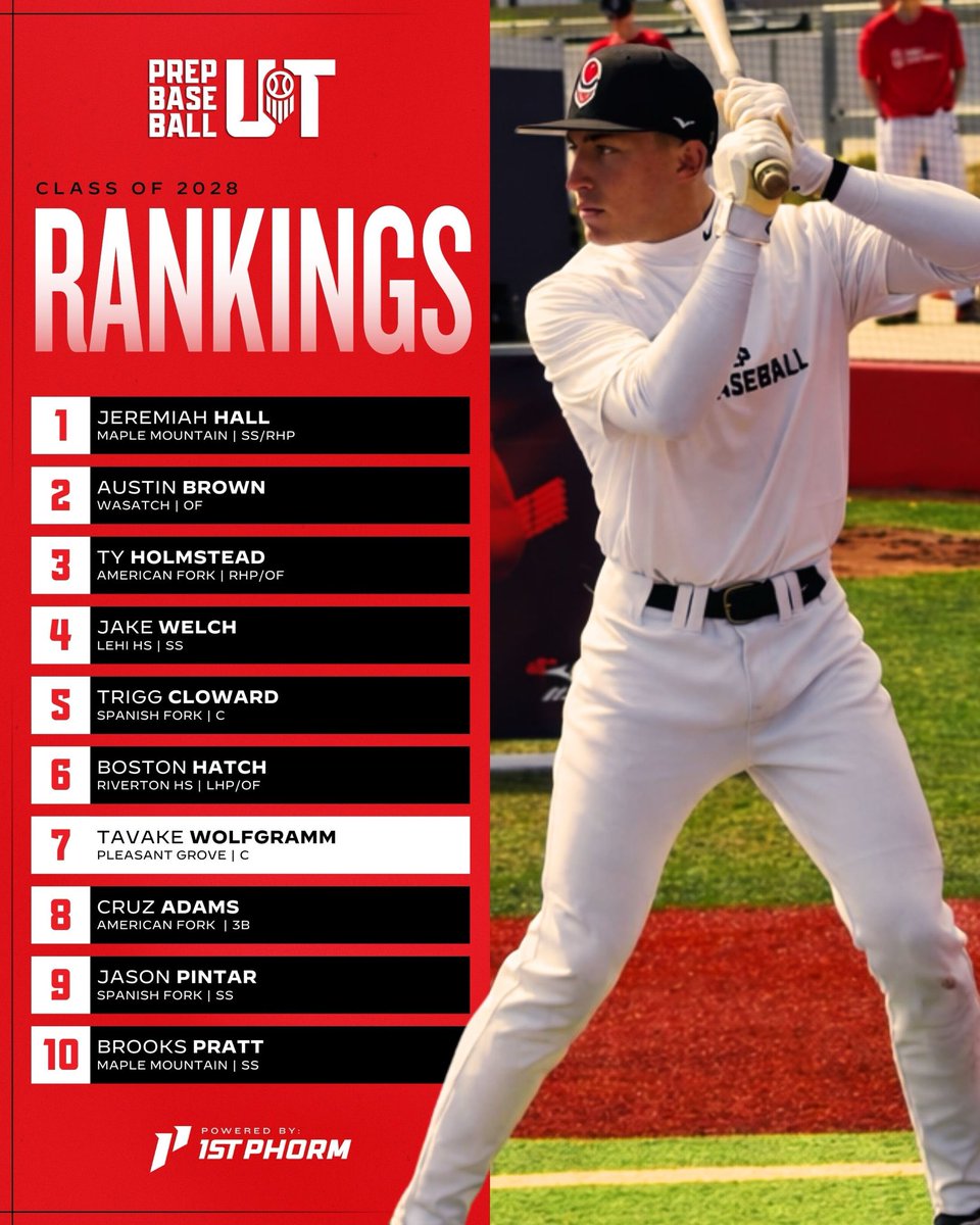 Prep Baseball Utah tweet media