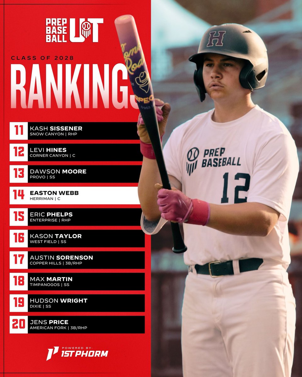 Prep Baseball Utah tweet media