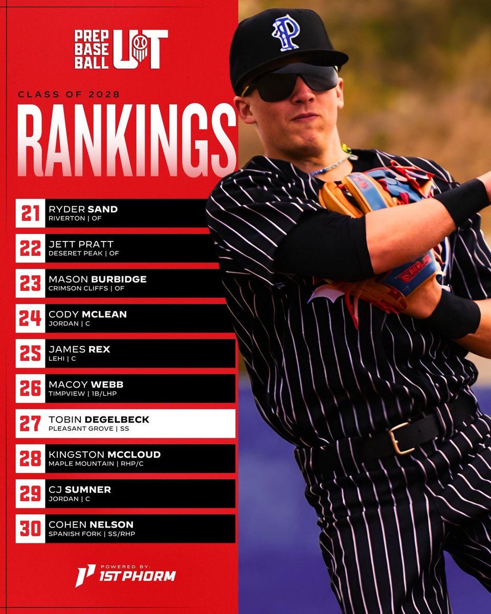 Prep Baseball Utah tweet media