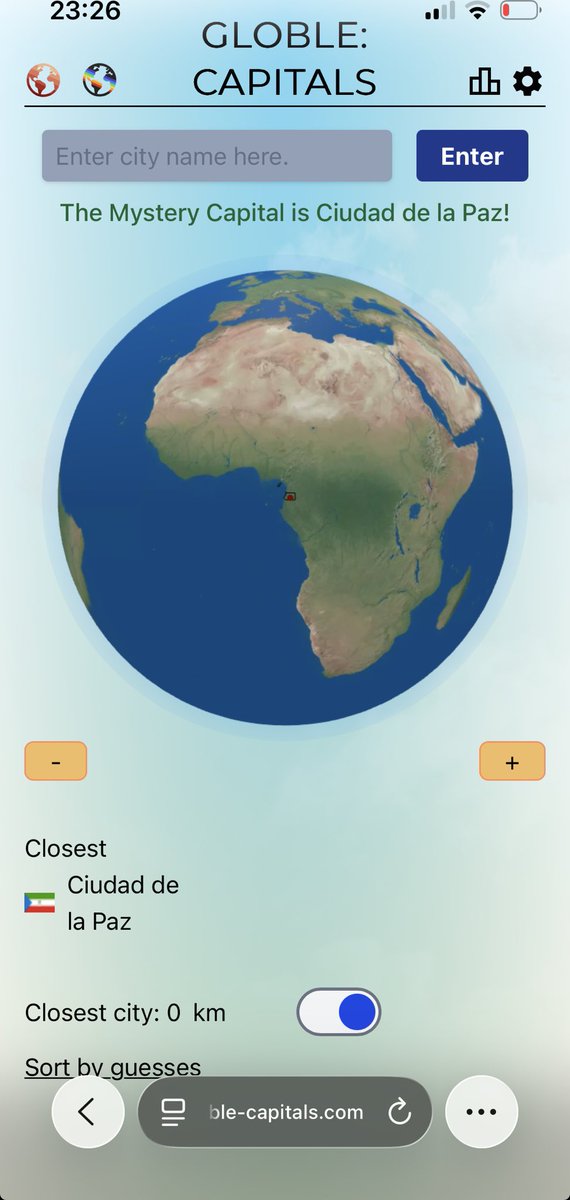 The new capital of 🇬🇶🇬🇶 guessed in first shot