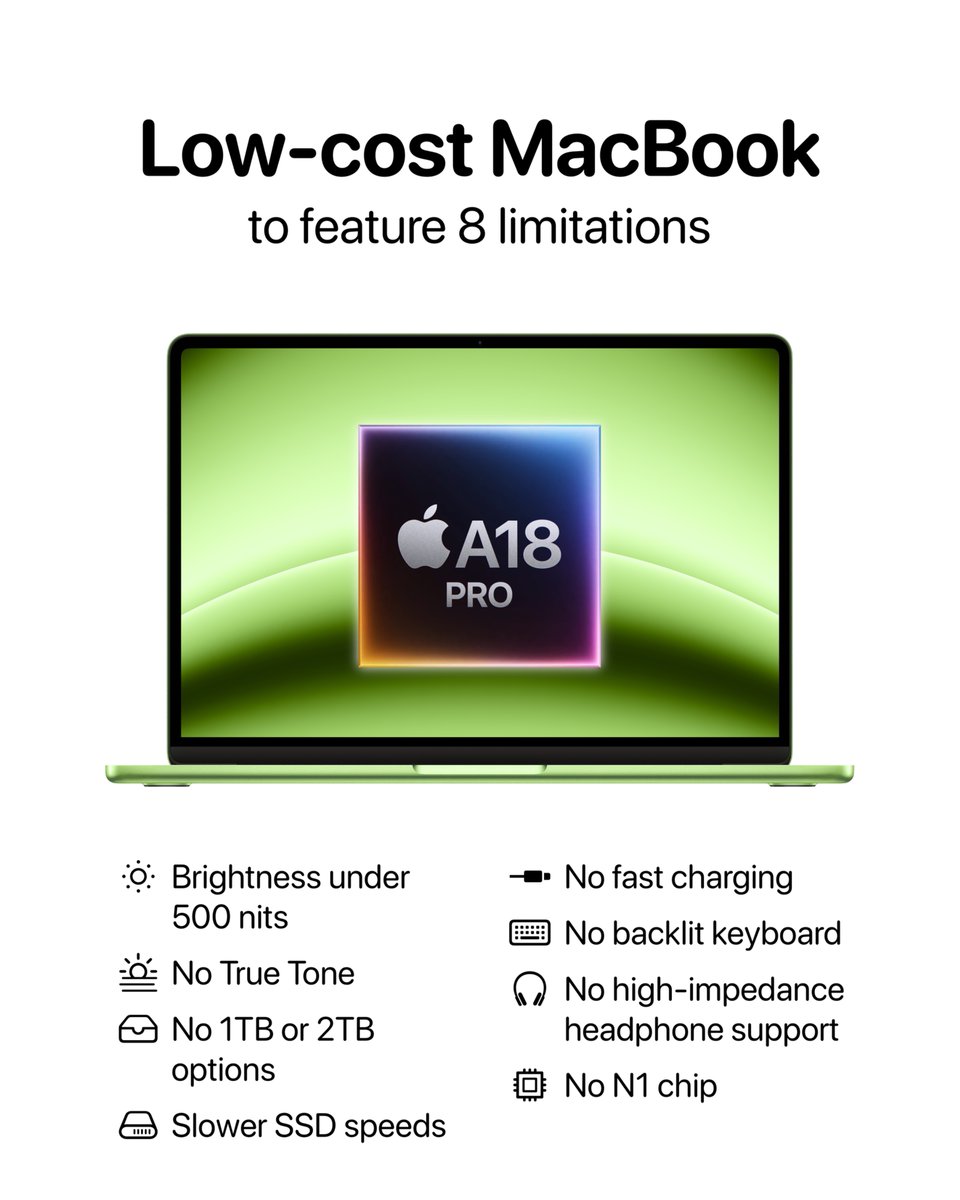 Apple Hub tweet media