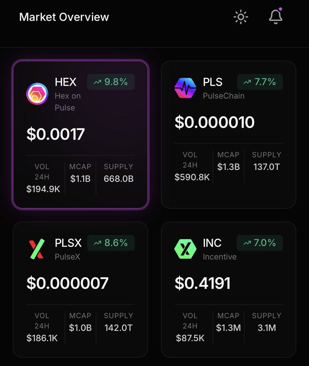 love to scalp these , volatility is a gift 🎁