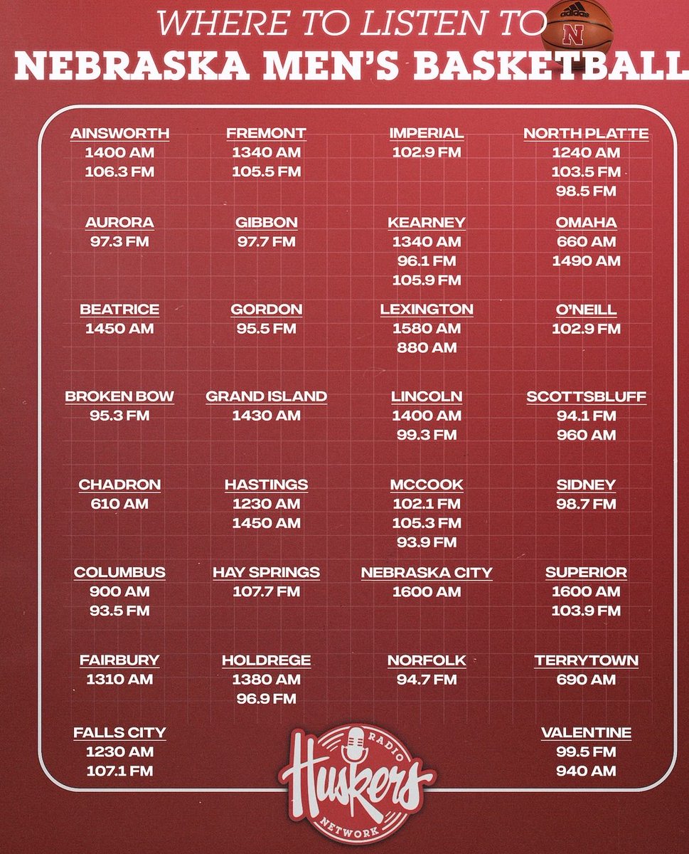 KentPavelka's tweet photo. Here ya go radio friends. !🏀🎤📻 https://t.co/xnEcg5Fdve