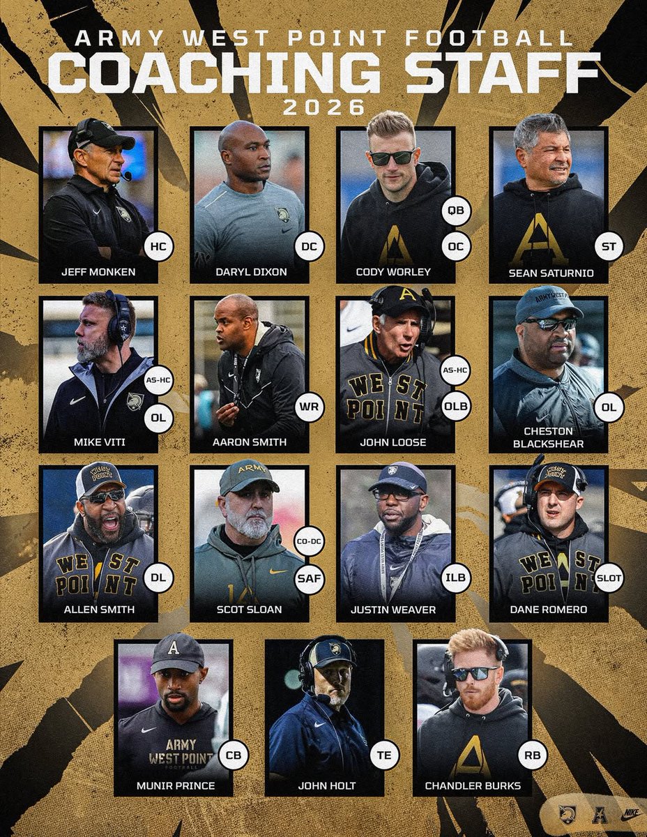 #GoBlackKnights tweet media