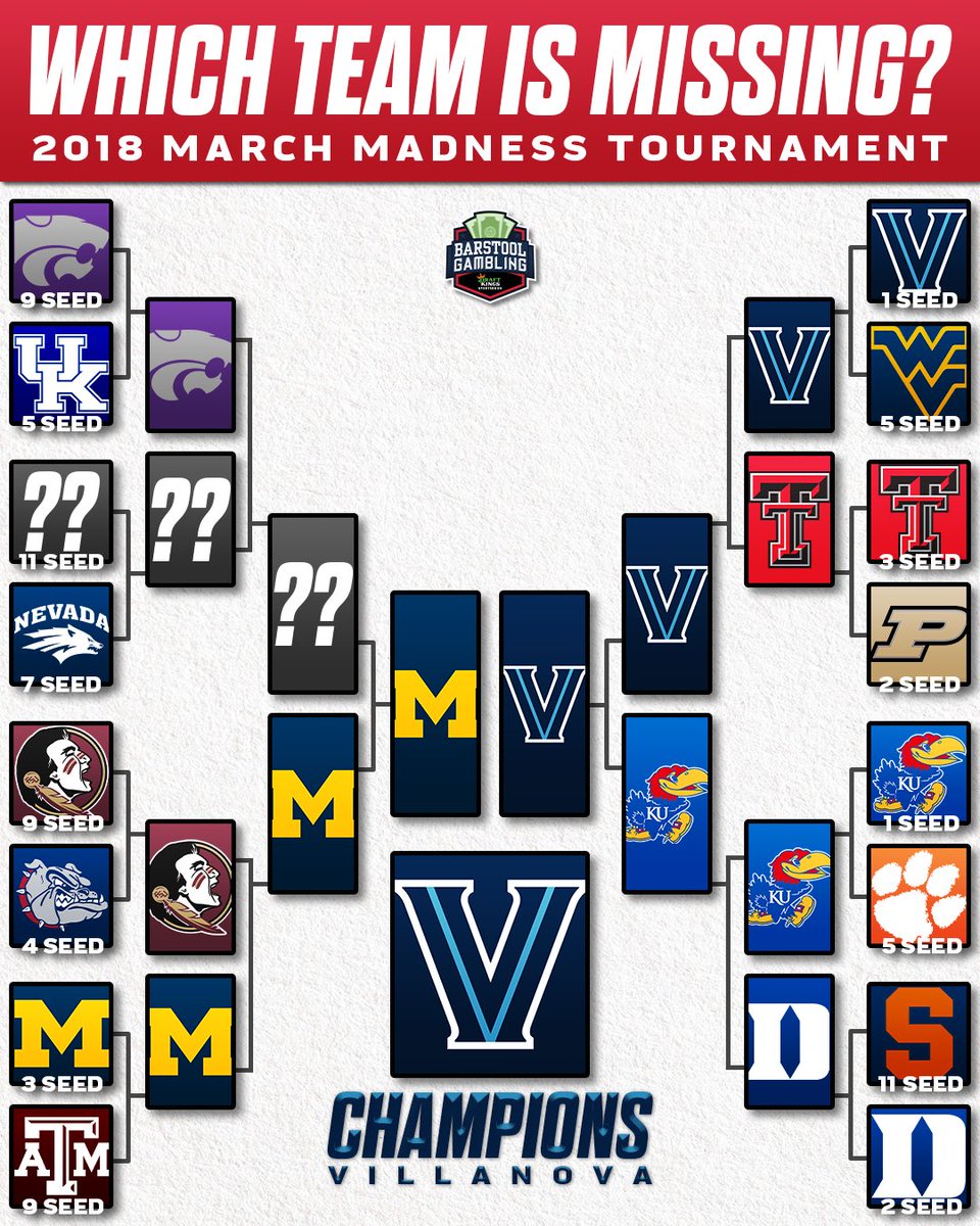 Barstool Gambling tweet media