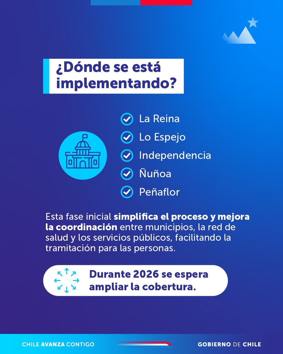 Subsecretaría de Evaluación Social tweet media