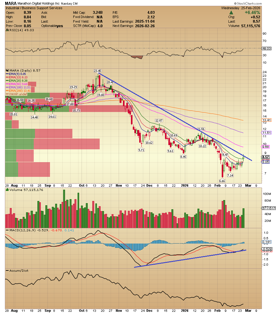 Antonio Costa tweet media