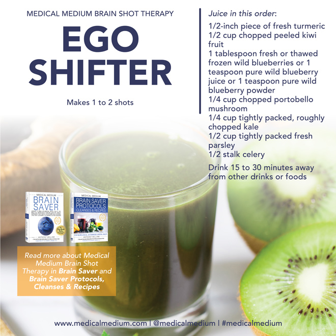 Medical Medium tweet media