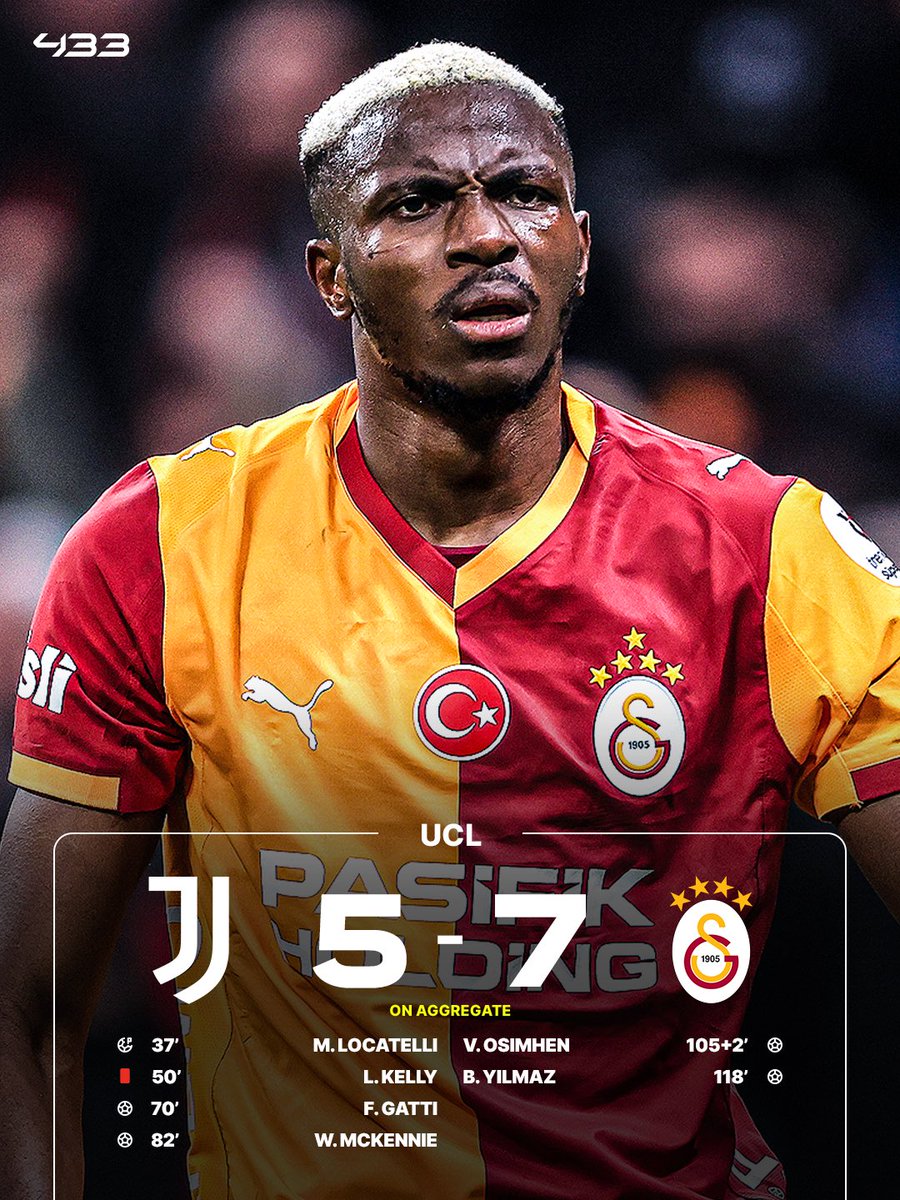 𝐈𝐓’𝐒 7️⃣➖5️⃣ 𝐓𝐎 𝐆𝐀𝐋𝐀𝐓𝐀𝐒𝐀𝐑𝐀𝐘 𝐎𝐕𝐄𝐑 𝟐 𝐌𝐀𝐓𝐂𝐇𝐄𝐒 😱🇹🇷

𝐆𝐀𝐋𝐀𝐓𝐀𝐒𝐀𝐑𝐀𝐘 𝐀𝐑𝐄 𝐈𝐍𝐓𝐎 𝐓𝐇𝐄 𝐑𝐎𝐔𝐍𝐃 𝐎𝐅 𝟏𝟔 👏🔥