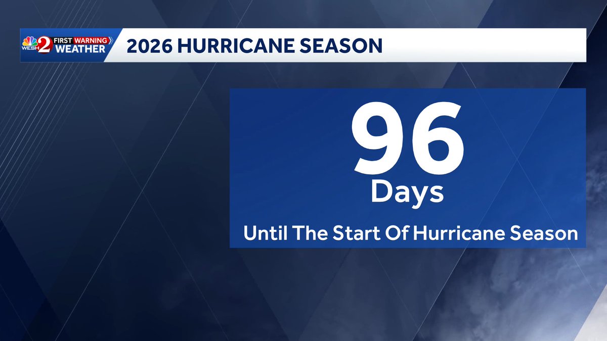 TMainolfiWESH's tweet image. Earlier today the @NHC_Atlantic revealed that the winds with #Melissa were at 190 mph after post analysis making it tied with #Allen for strongest winds in a hurricane! #hurricane #research #nhc