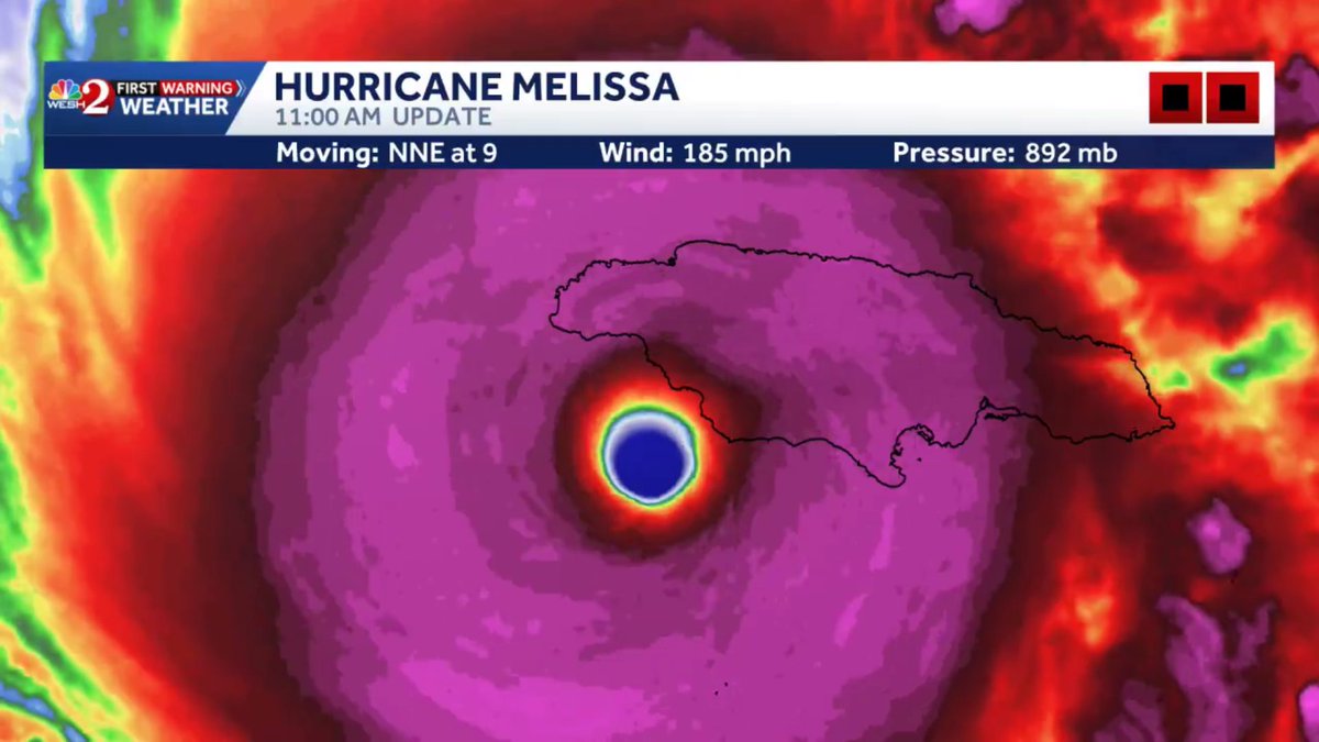 TMainolfiWESH's tweet image. Earlier today the @NHC_Atlantic revealed that the winds with #Melissa were at 190 mph after post analysis making it tied with #Allen for strongest winds in a hurricane! #hurricane #research #nhc