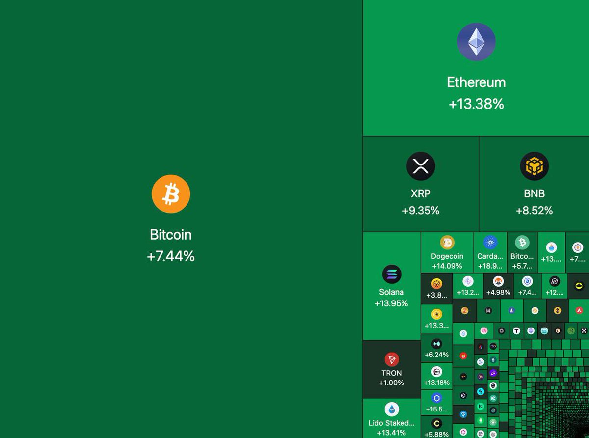 Ash Crypto tweet media