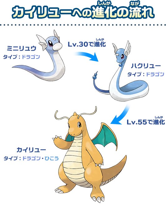 むしろカイリューはそれまでの進化と旗色が違いすぎて初見時きょとんとなるからね…(神秘的生物から急に「おなかへったなー」って顔になるからすごい 