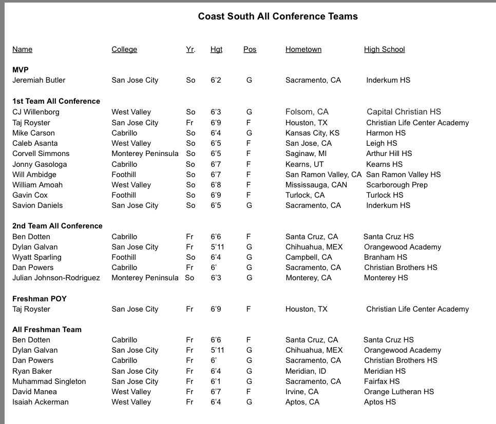 John Bynum Jr. tweet media