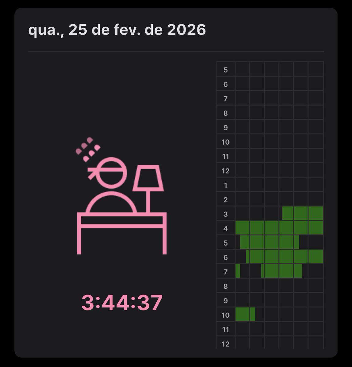 ysa 🩺 tweet media