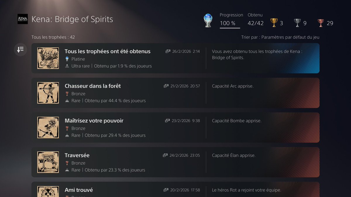 Chronos_LS's tweet image. Ça y est, j'ai fini et platiné #KenaBridgeOfSpirits !

Une pépite visuelle qui a réussi à me toucher en plein cœur ❤️ 
Avec une difficulté, dure, mais juste.
Le monde du JV a besoin de plus de jeux comme ça.
Vivement la suite annoncée pour cette année !

4e platine/100% succès