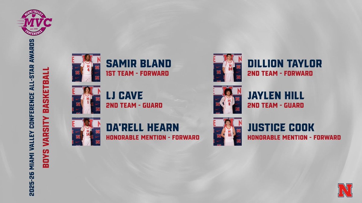 From Norwood Athletics…Our Varsity Boys Basketball team accomplished the best program record &amp; best conference finish in 10 seasons!

Along with an Enquirer - Cincinnati and KY Team of the Week &amp; was profiled by WLWT  this season! They earned 6 All-MVC selections! 

GO INDIANS!