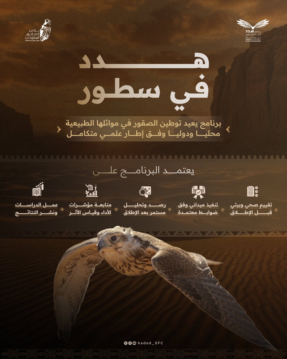 برنامج هدد | Hadad Program tweet media