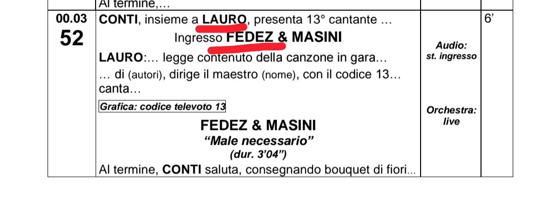 LaDeGi83's tweet photo. Questo momento #Sanremo2026 https://t.co/NT8zxmjdvG