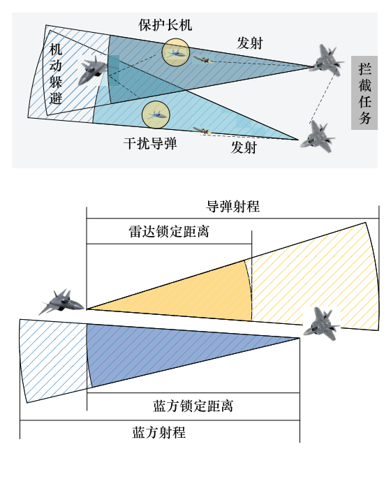 AceCombat3UI4054 tweet media