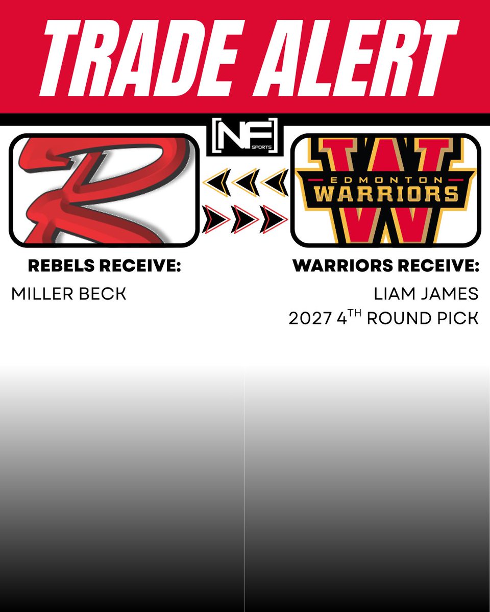 NetFront Sports tweet media