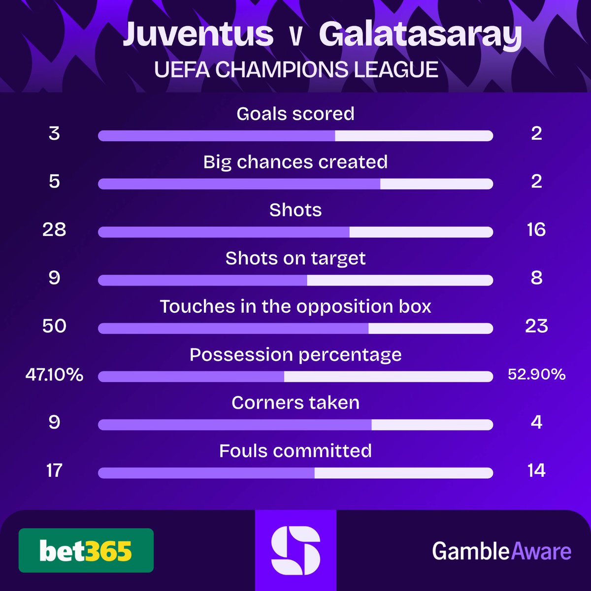 Squawka Live tweet media