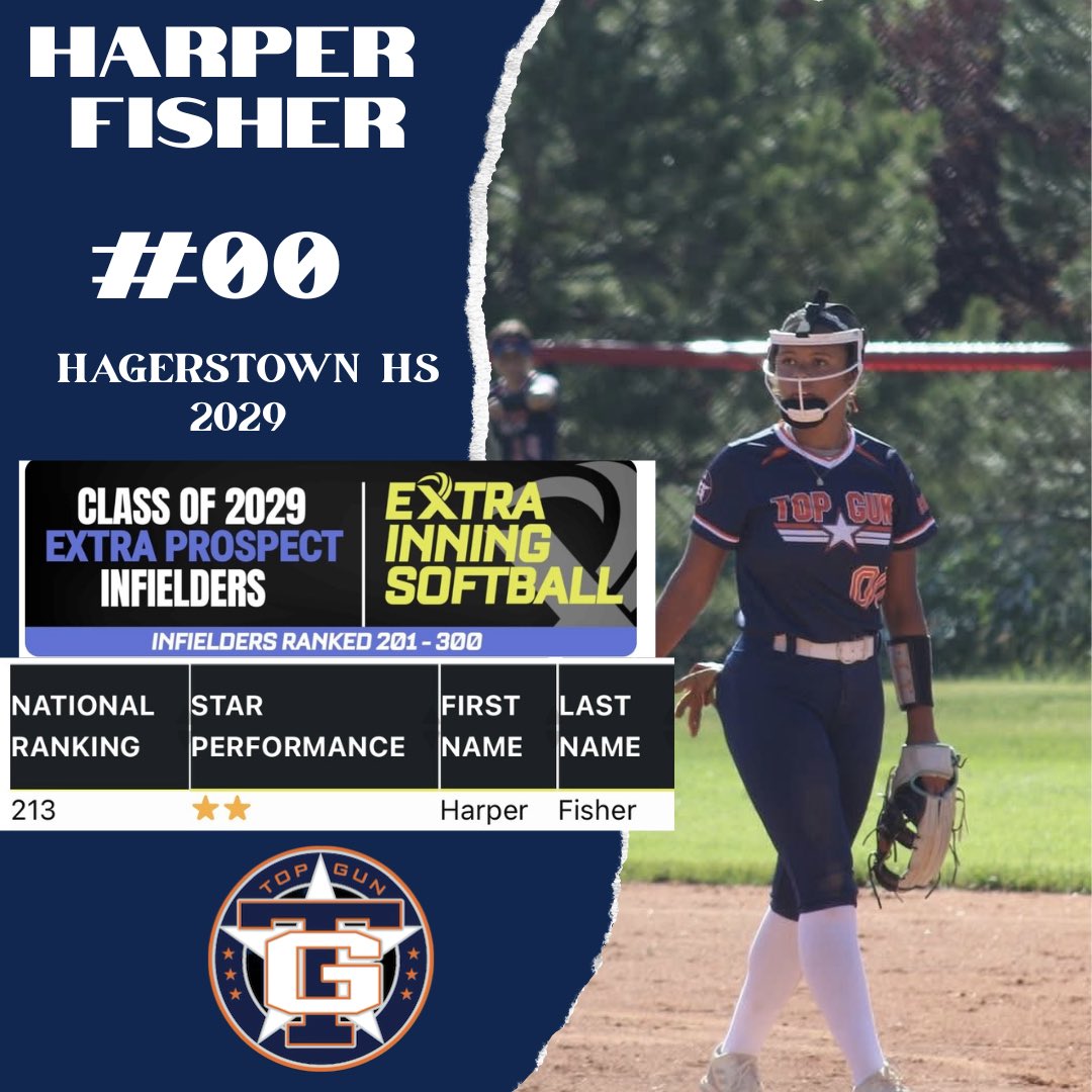 Top Gun 2028/29 - Indiana tweet media