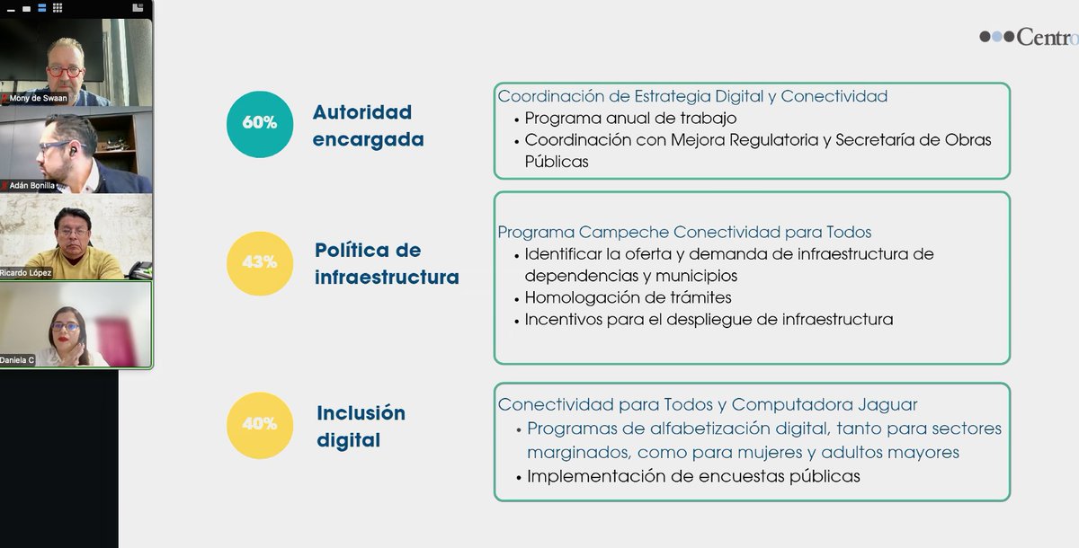Mony_de_Swaan's tweet photo. En @CEIAP_MX agradecemos al Mtro. Ricardo López Gómez, Titular de la Coordinación de Estrategia Digital y Conectividad (CEDYC) de @UCSCampeche el espacio para exponer la #EPDE2025 y conocer de primera mano los esfuerzos del estado en materia digital.

Bien haría el resto de los estados del sureste en voltear a ver lo que el Gobierno de @LaydaSansores ha hecho con los programas "Conectividad para Todos" y "Jaguar", entre otras iniciativas. Realmente un trabajo ejemplar.