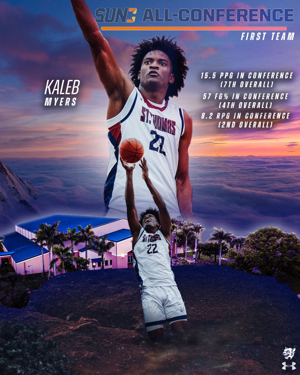 STU Men’s Basketball tweet media