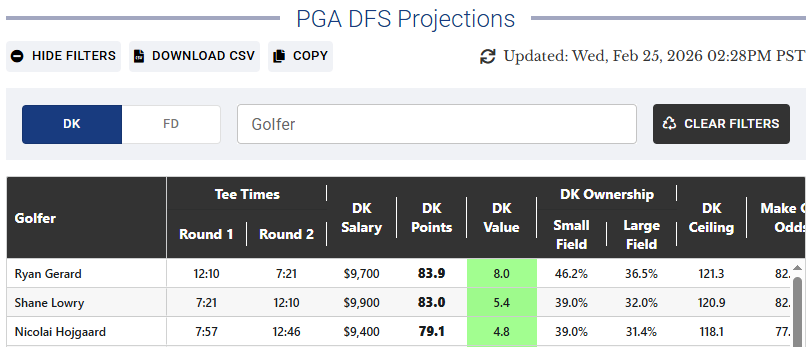 Establish The Run Golf tweet media