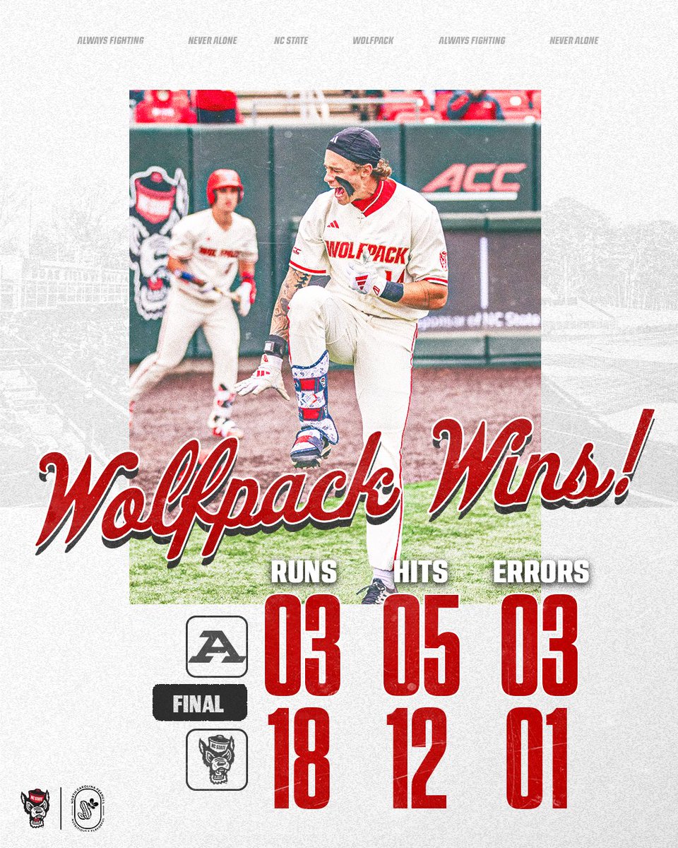 NCStateBaseball's tweet photo. A Wolfpack Wednesday Win! https://t.co/5S6aHAA3JN