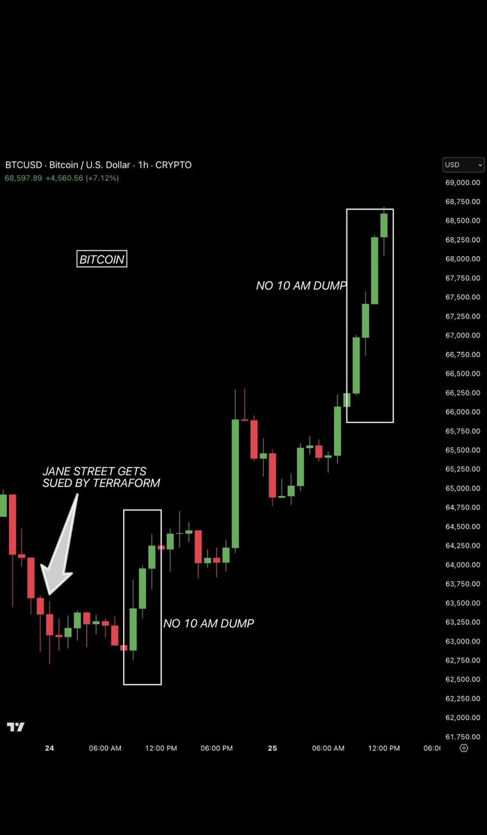 BitcoinHabebe tweet media