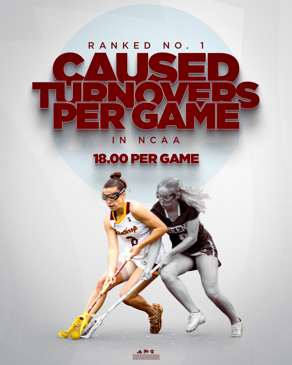 Winthrop Lacrosse tweet media