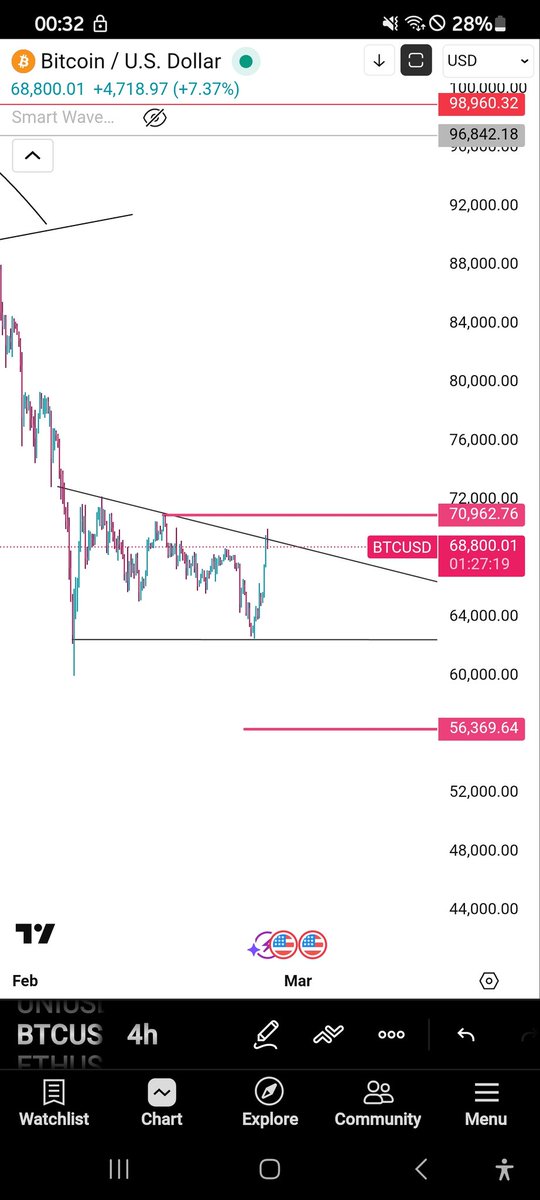 Mohsen Ghonim tweet media