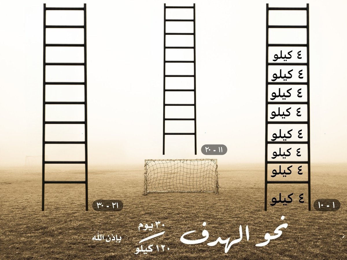 🟡 ٨  رمضان  ١٤٤٧ هـ 🟢

المنجز 📊

حتى هذا اليوم ولله الحمد /

💪🏻  ٢٢٣  كيلو 💪🏻

التحدي السنوي /

🎯 ١٠٠٠ كيلو ⏳

#تحدي_١٤٤٧_١٠٠٠ك
#المشي_السريع 
#ممشى_و_مشي
#اتخذ_المشي_صديقا
#كم_مشيت_اليوم