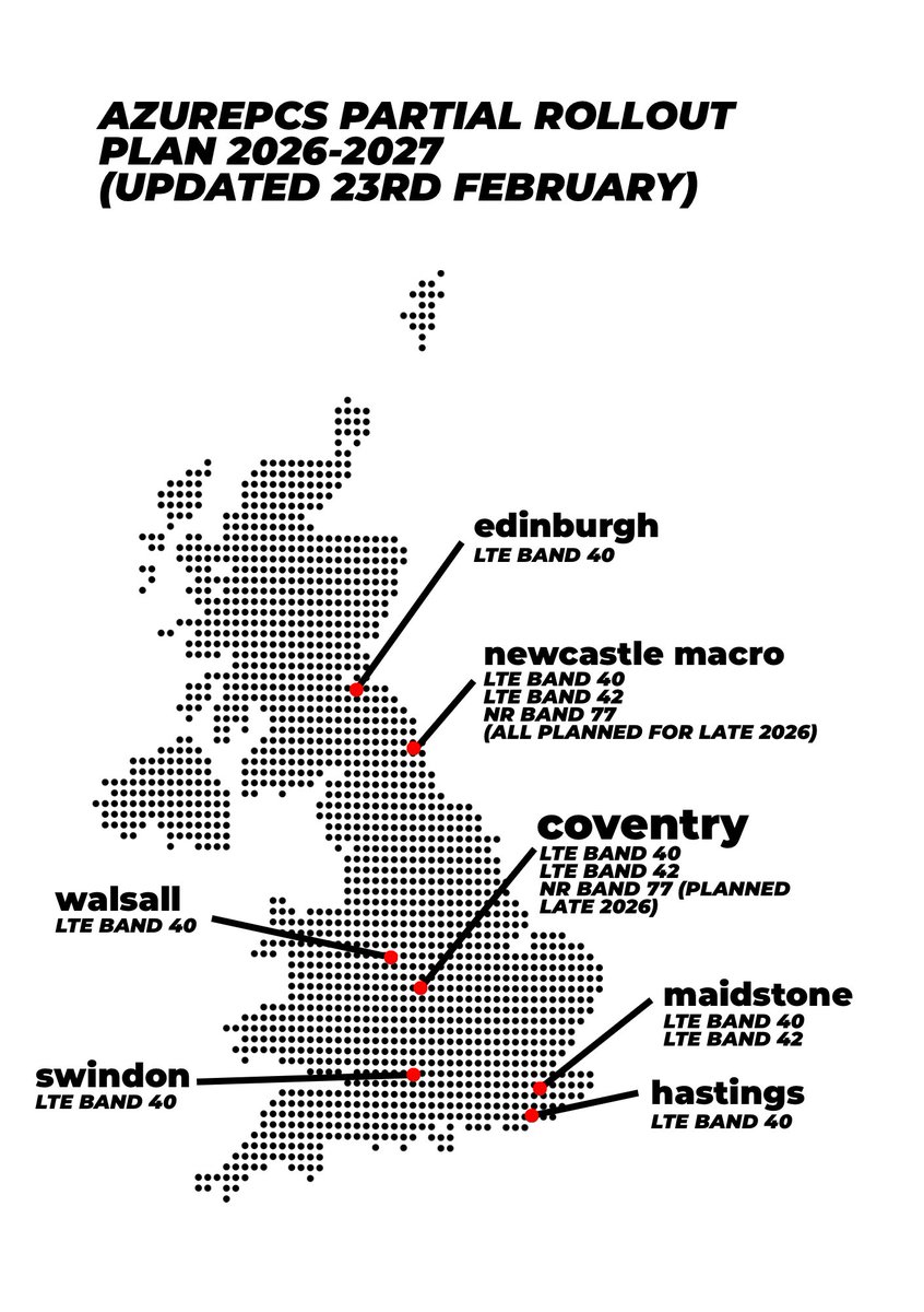 AzurePCS tweet media