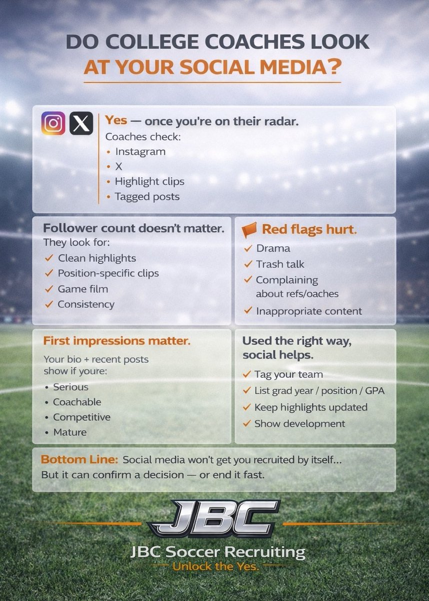 JBC_Soccer tweet media