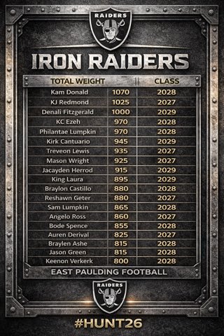 Van Spence tweet media