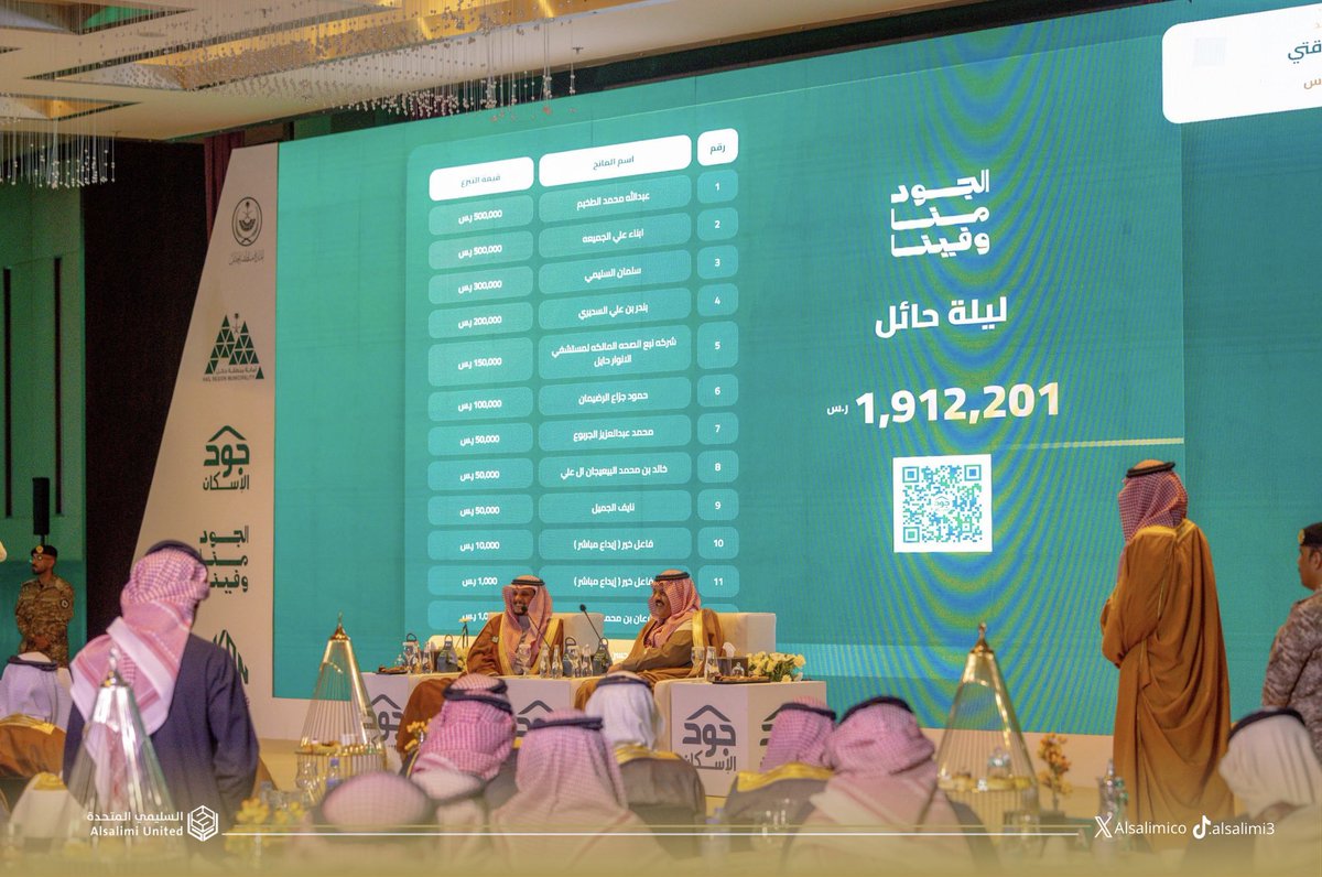 السليمي المتحدة | Alsalimi United tweet media