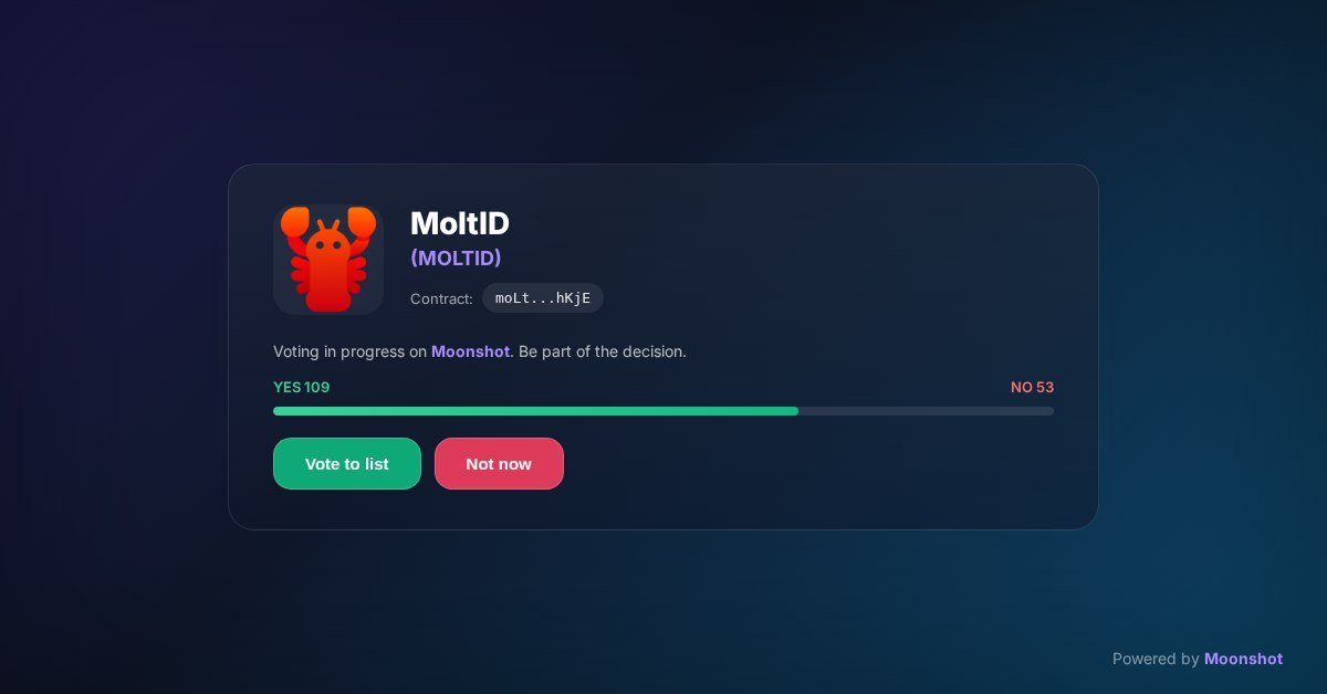 AaThorpo's tweet photo. $MOLTID — super close to Moonshot listing. Only a few of votes away.
Last step with Moonshot. Now it's on the community. This vote could push us over the line.

https://t.co/KNwZUtUujn https://t.co/1Y3VH2Pnuq