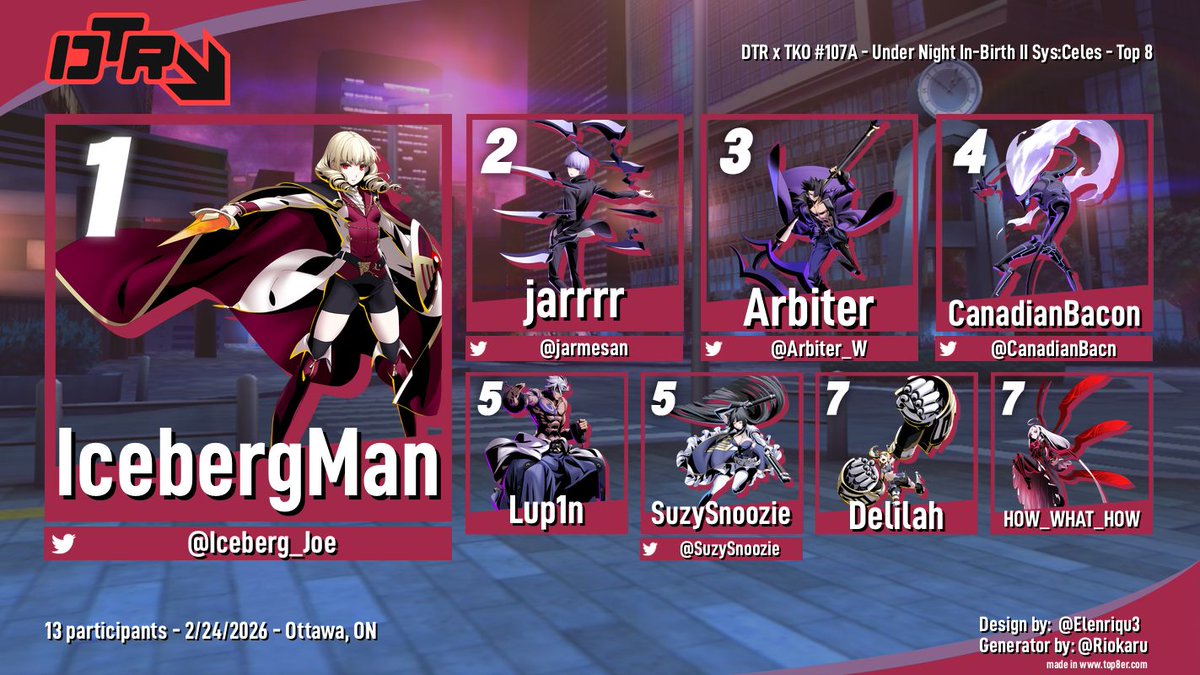 Downtown Rumble tweet media