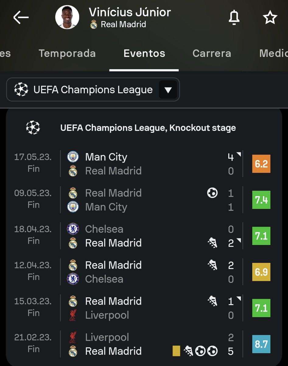 Pero esto que barbaridad es?