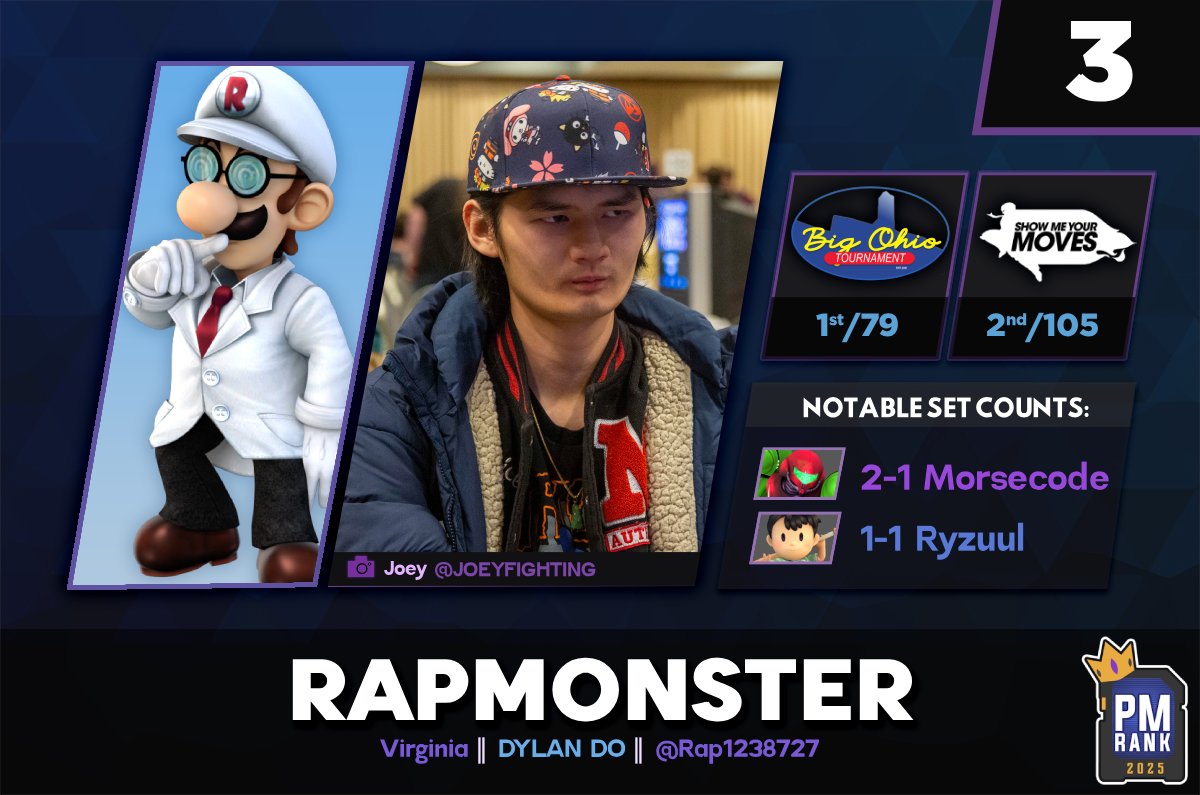 If it weren't for <a href="/WombatFights/">wombatfights.bsky.social</a> for hosting Wombat Wednesday back during the pandemic, I wouldn't have been able to ever start the path of getting here, or even get into Melee. It's always nice to go back to the roots of good ol P+, and it's awesome I was able to debut at #3!