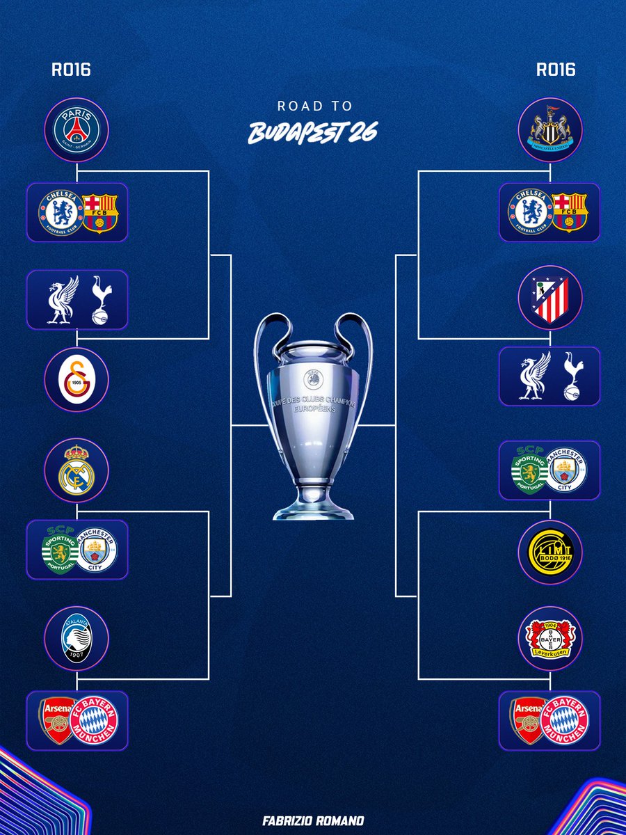 🚨🏆 Champions League draw on Friday.

⚪️✨ Real Madrid to face Man City or Sporting.
🔴🔵 Paris St Germain to face Barça or Chelsea.
🔴🟡 Galatasaray to face Liverpool or Tottenham.
⚫️🔵 Atalanta to face FC Bayern or Arsenal.

⚪️⚫️ Newcastle to face Barcelona or Chelsea.
🔴⚪️