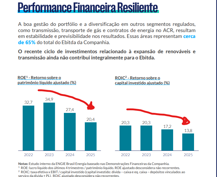 Nilson Sato | CNPI tweet media