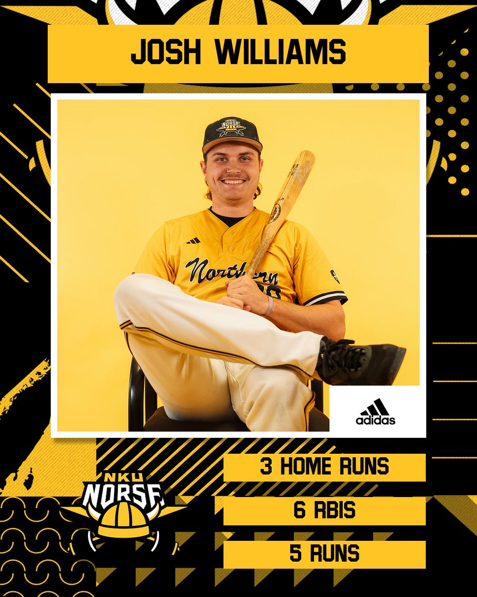 NKU Baseball ⚾️ tweet media